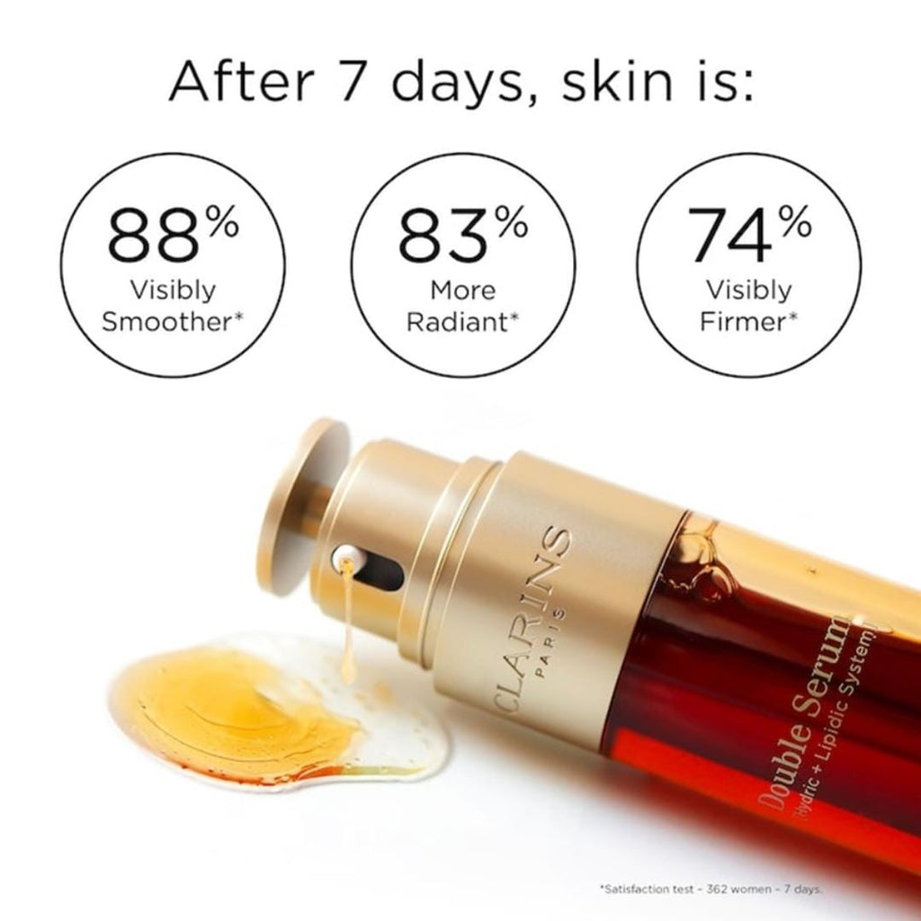 Clarins Double Serum – Age Control & Skin Tightening Treatment