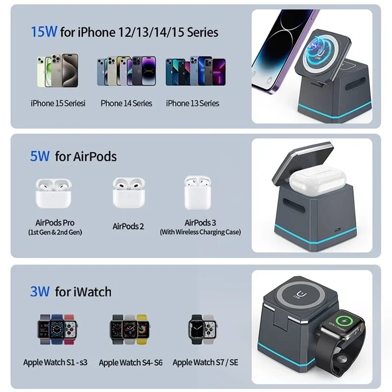 New Generation 3-in-1 Magnetic Pop-up Design Wireless Charger